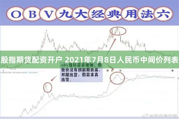 股指期货配资开户 2021年7月8日人民币中间价列表