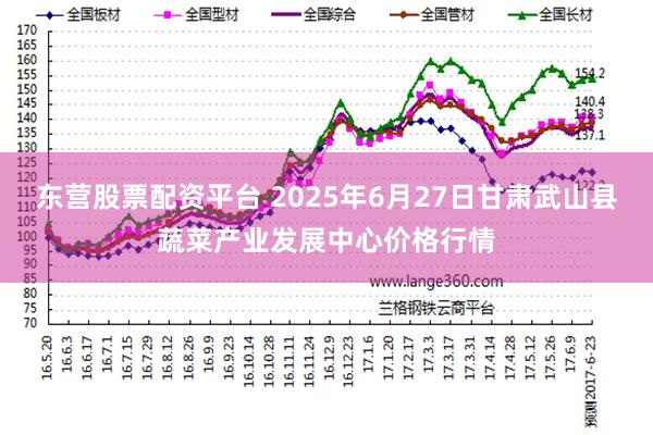 东营股票配资平台 2025年6月27日甘肃武山县蔬菜产业发展中心价格行情