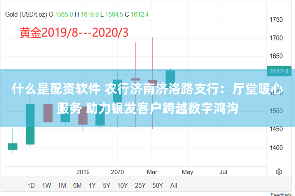 什么是配资软件 农行济南济洛路支行：厅堂暖心服务 助力银发客户跨越数字鸿沟