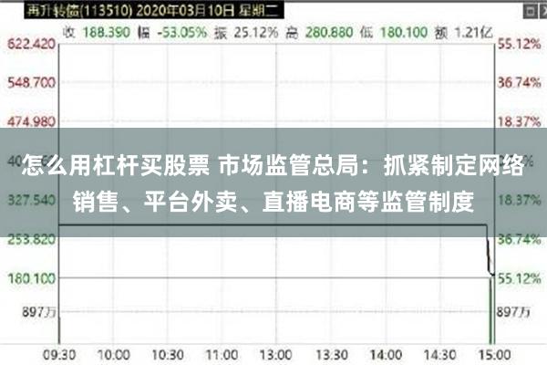 怎么用杠杆买股票 市场监管总局：抓紧制定网络销售、平台外卖、直播电商等监管制度