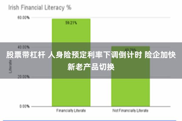 股票带杠杆 人身险预定利率下调倒计时 险企加快新老产品切换